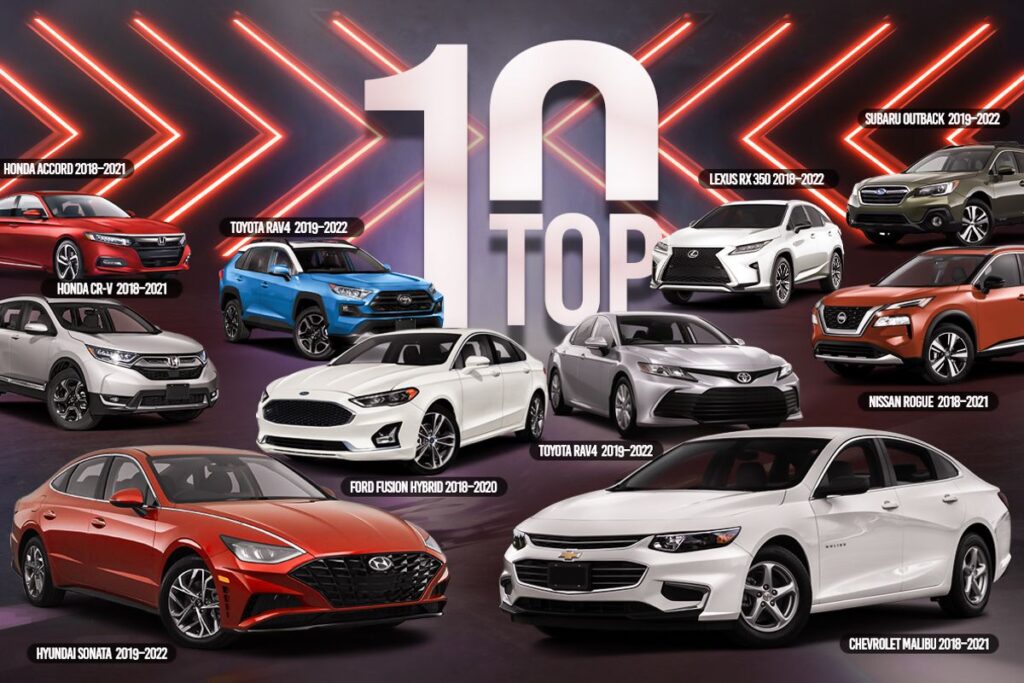 top 10 imported cars from usa