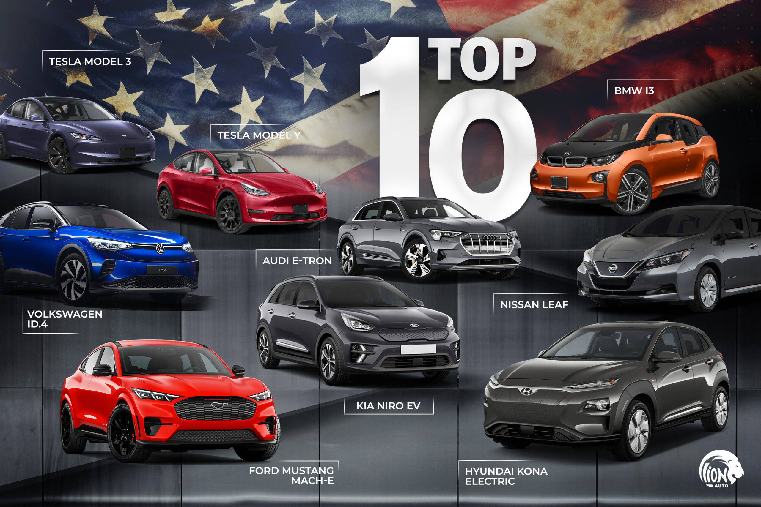 ტოპ 10 ელექტრომობილი: საიმედოობის მიხედვით