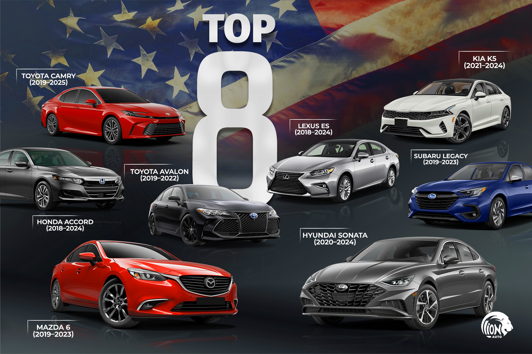8 საუკეთესო სედანი აშშ-დან შესაძენად 2026 წელს